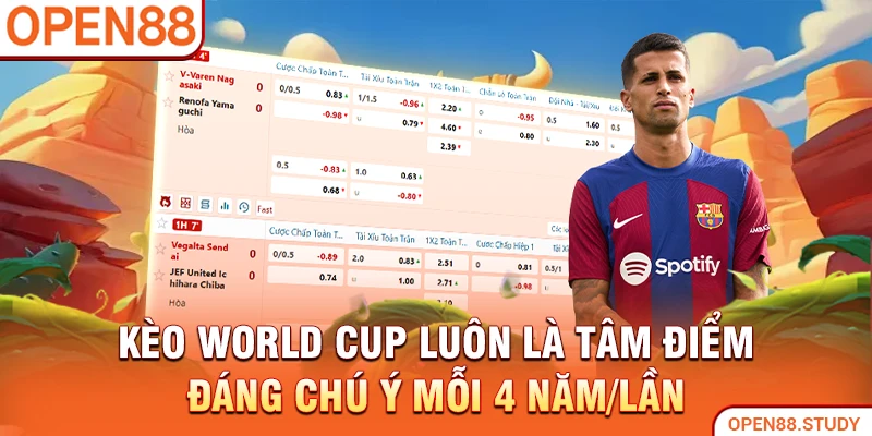 Kèo World Cup luôn là tâm điểm đáng chú ý mỗi 4 năm/lần